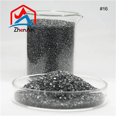 Pulbere de carbură de siliciu