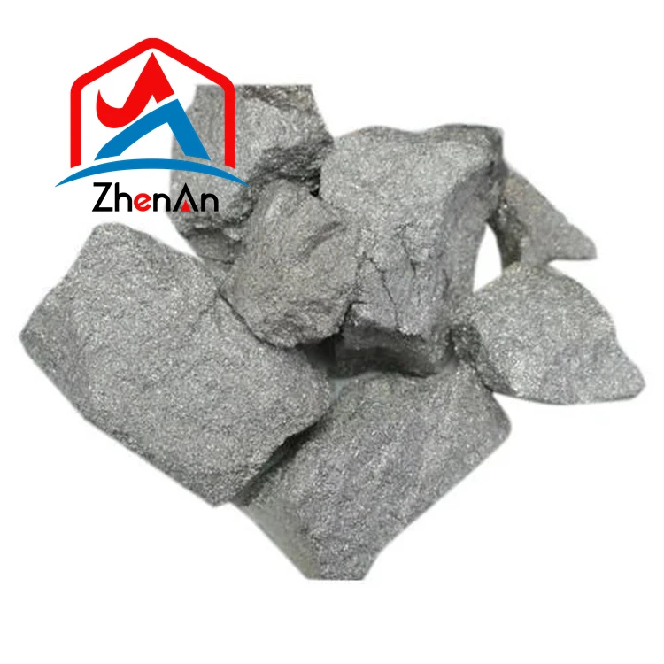ferrochrome price