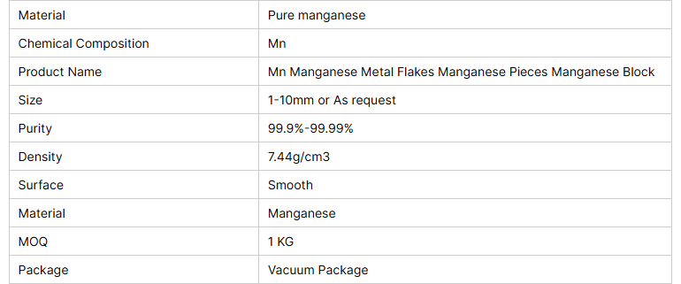 pure Electrolytic Manganese Metal Lump Supplier pure Electrolytic Manganese Metal Lump Supplier